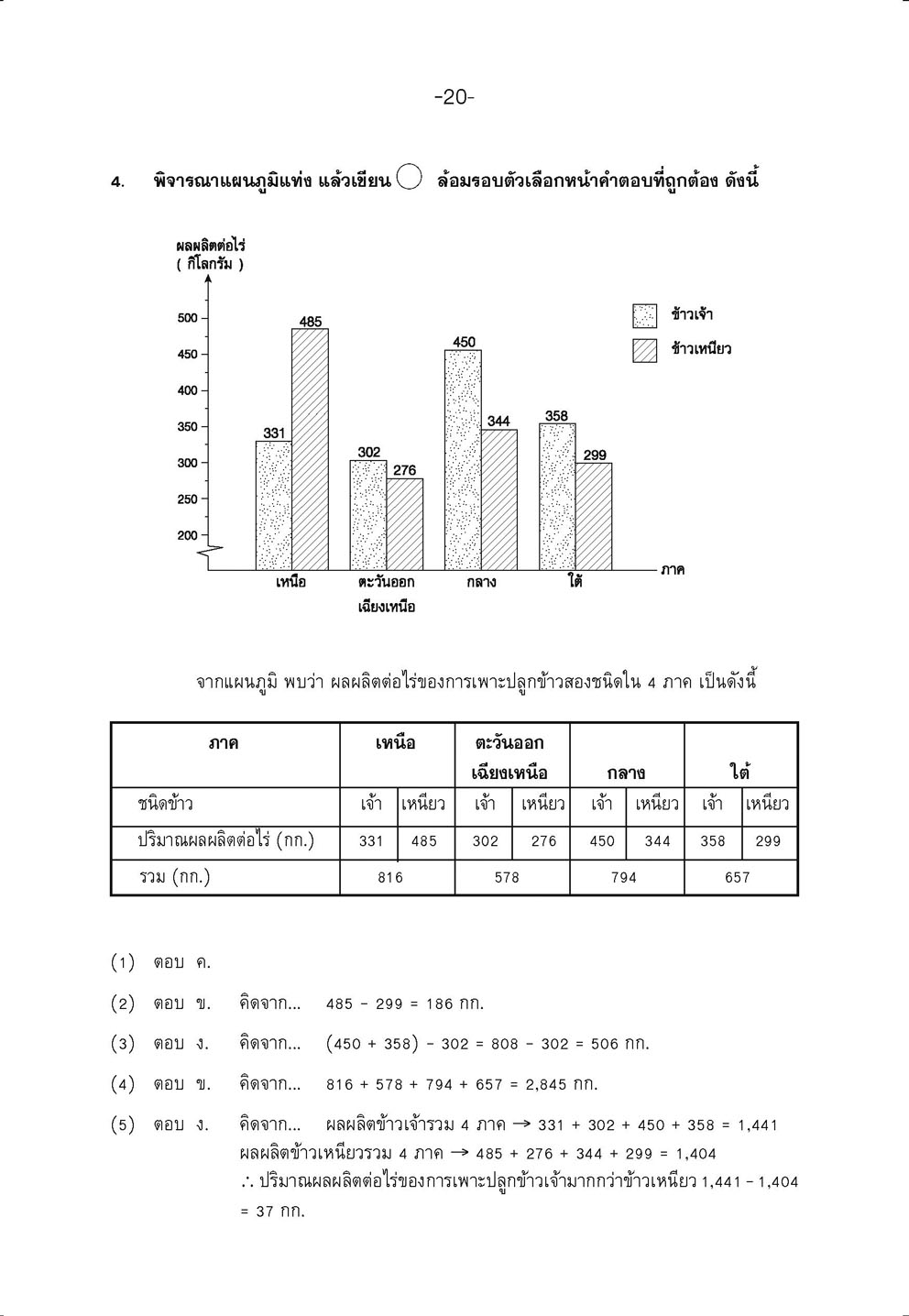 เก่ง คณิตศาสตร์ ป.5 เล่ม 1 (หลักสูตรใหม่) โดย พ.ศ.พัฒนา