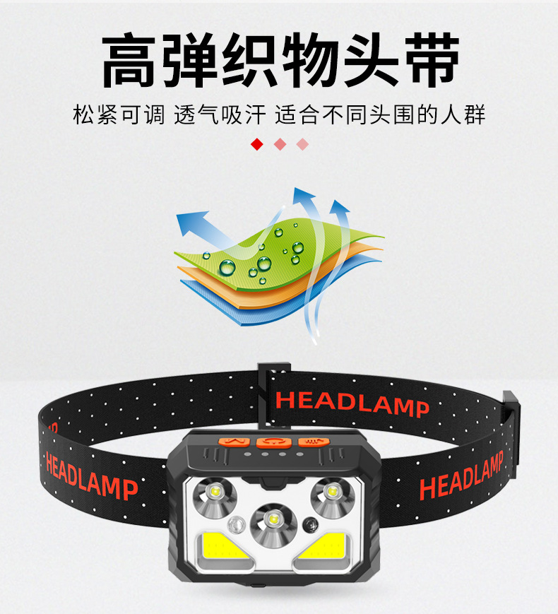 ไฟฉายคาดศีรษะ แบบกระทัดรัด 5 หลอด XPE และ COB พร้อมเซนเซอร์เปิด ปิด Strong Wolf TD 12703