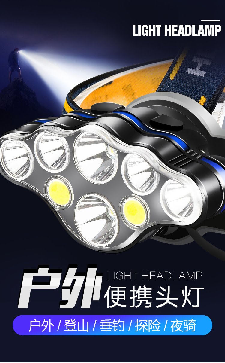 ไฟฉายคาดหัวแรงสูง หลอด LED และ หลอด COB แบบ 6 หลอด