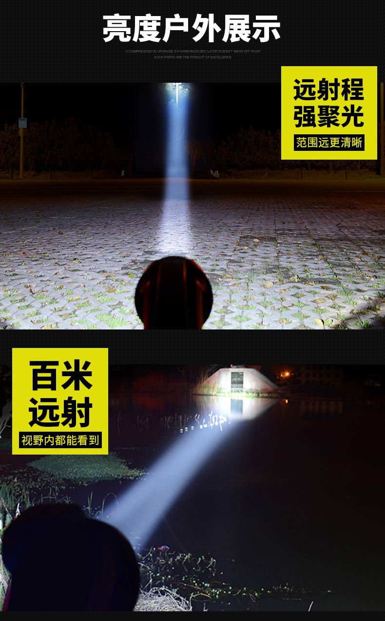 ไฟฉายจับถือ และสะพายแรงสูง Shenyu 7028M