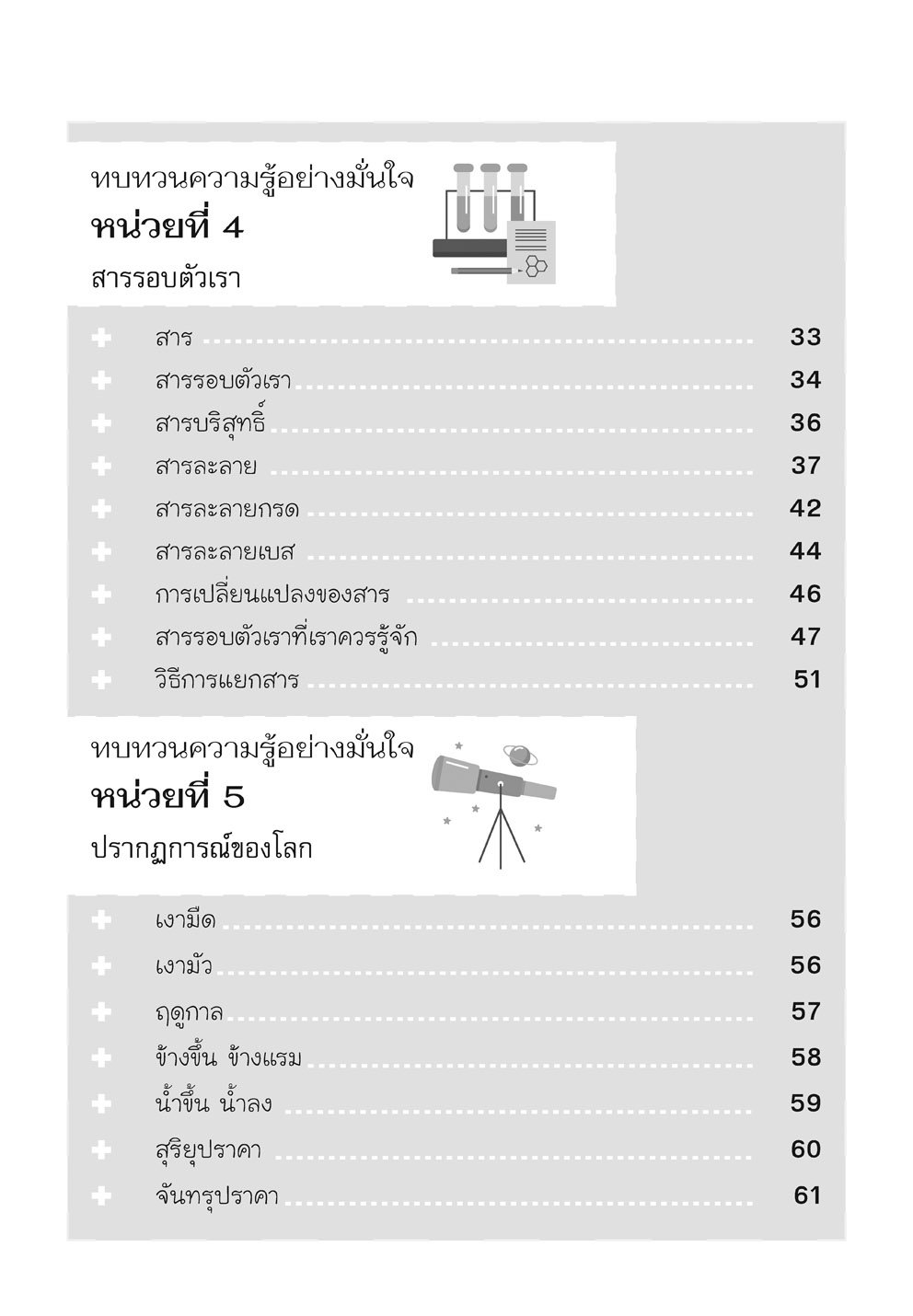 Perfect Science วิทยาศาสตร์ ป.6 สอบเข้า ม.1 (และ O-Net) โดย พ.ศ.พัฒนา