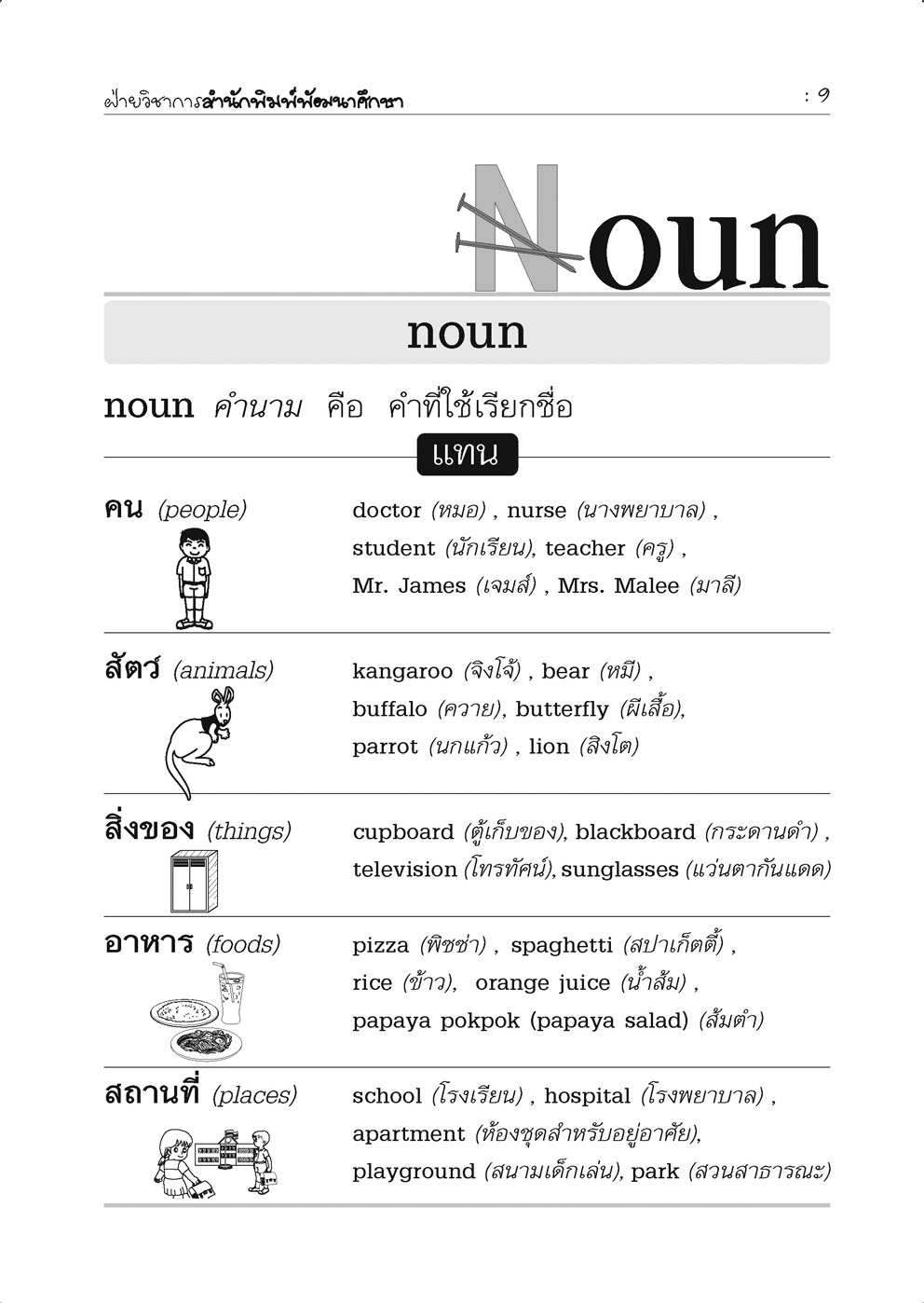 Easy English with Practice ป.4 โดย พ.ศ.พัฒนา โดย พ.ศ.พัฒนา