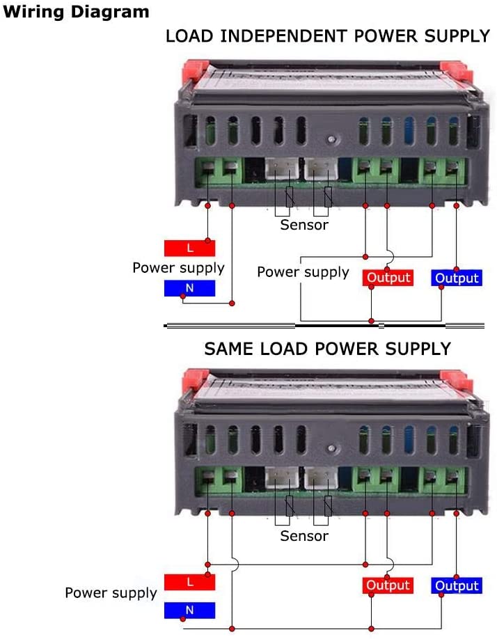 STC-3008 เครื่องควบคุมอุณหภูมิ Digital Temperature Controller