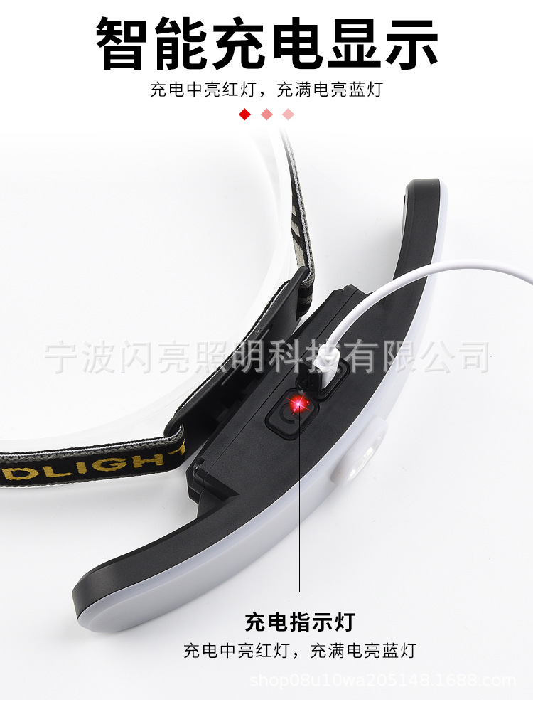 ไฟฉายคาดศีรษะแบบแสงขาว มีสไตล์ หลอดขนาดไม่ใหญ่ SMD , Strong Wolf TD158