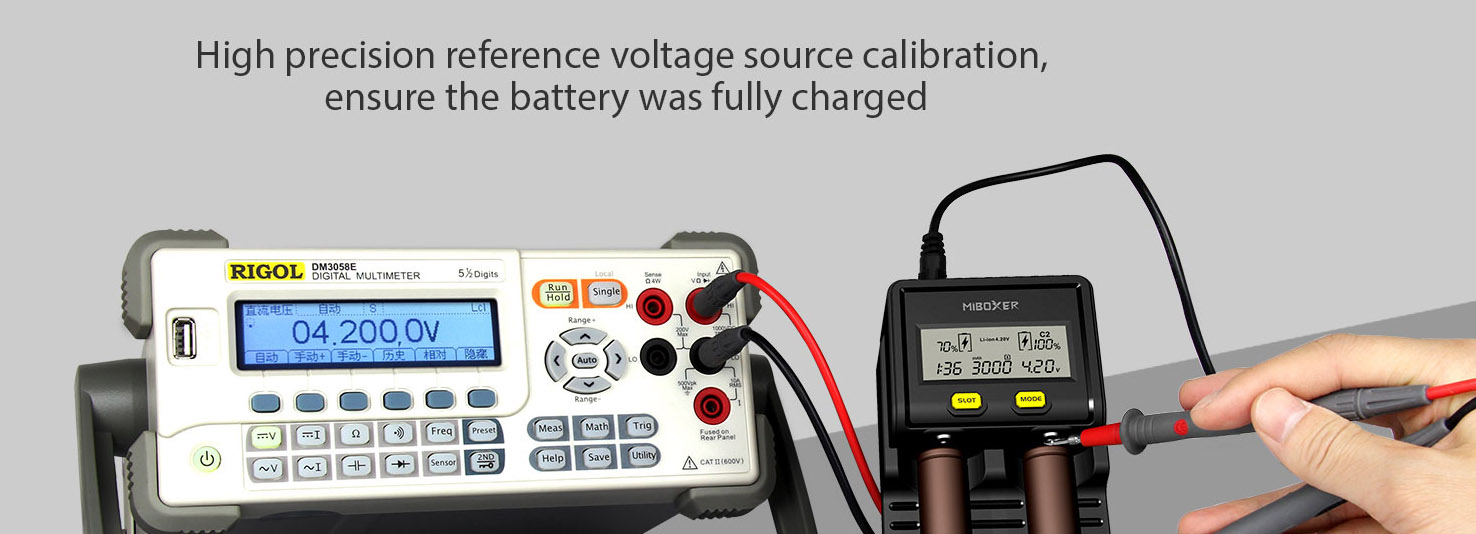 ไฟฉายแรงสูงขนาดกลาง Convoy M21A หลอด SST40 กระแส 6A 2300 LM