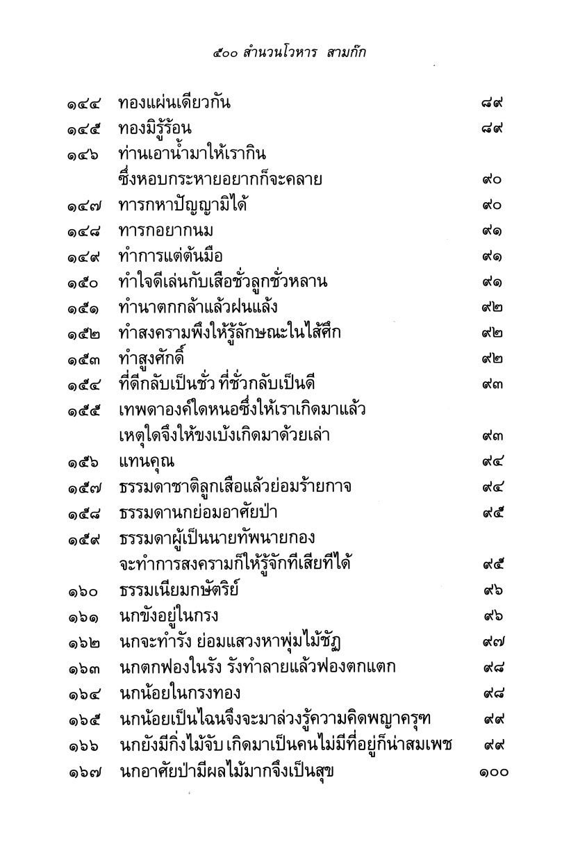 500 สำนวนโวหาร สามก๊ก โดย พ.ศ.พัฒนา