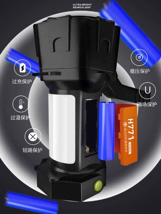 ไฟฉายสะพายแรงสูง แบบส่องไกล พร้อมโคมสีขาว และแดง Warsun H771