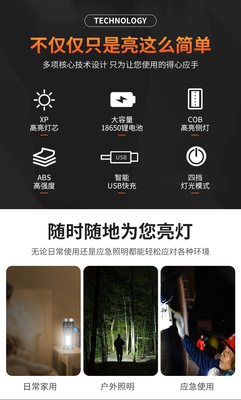 ไฟฉายสะพาย และจับถือ ขนาดกลาง รุ่นใหม่ Shinefire XP