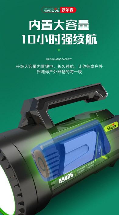 ไฟฉายสะพายแรงสูง แบบส่องไกลรุ่นใหม่ พร้อมโคมสีขาว และแดง ปรับระดับได้ Warsun H9006 หลอด Osram