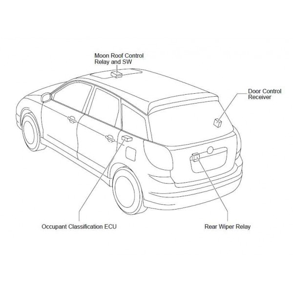 CD คู่มือซ่อม WIRING DIAGRAM TOYOTA MATRIX เครื่องยนต์ 1ZZ-FE