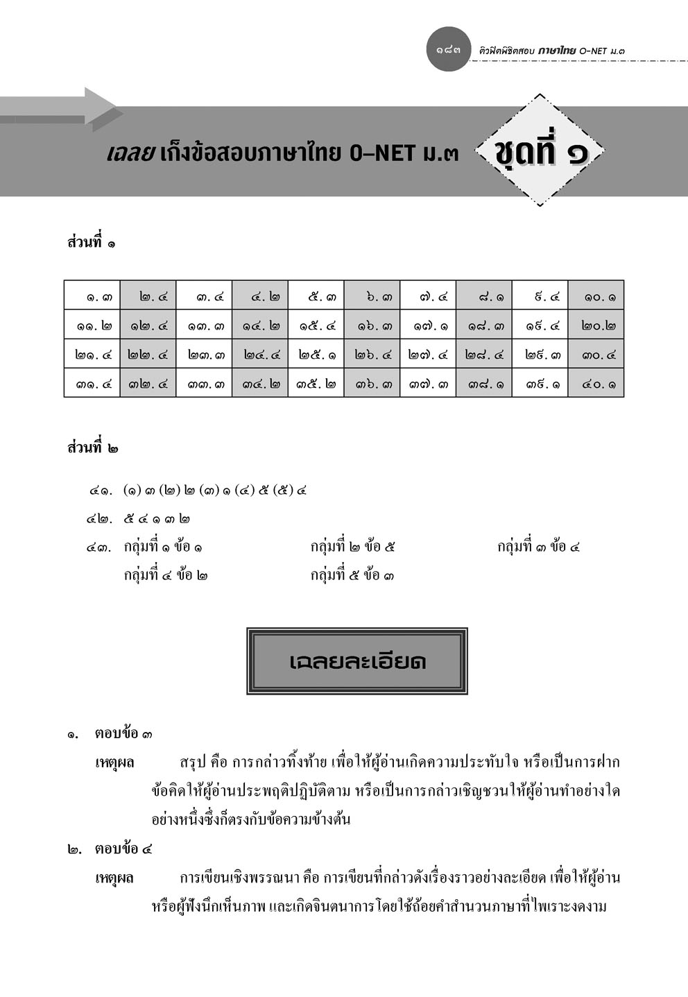 ติวฟิตพิชิตสอบ ภาษาไทย O-NET ม.3 โดย พ.ศ.พัฒนา