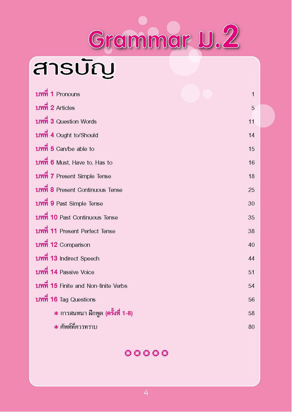 คู่มือพ่อแม่สอนลูก ชุดเซียนภาษา grammar ม.2 โดย พ.ศ.พัฒนา