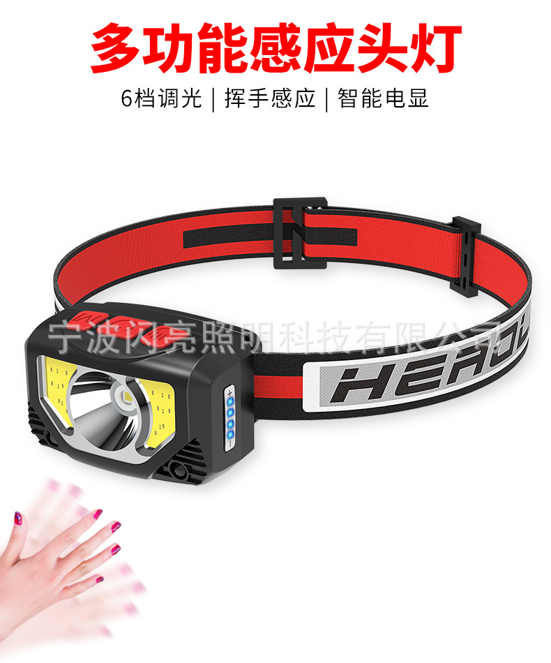 ไฟฉายคาดศีรษะ แบบกระทัดรัด 3 หลอด XPG และ COB พร้อมเซนเซอร์เปิด ปิด Strong Wolf TD 06903