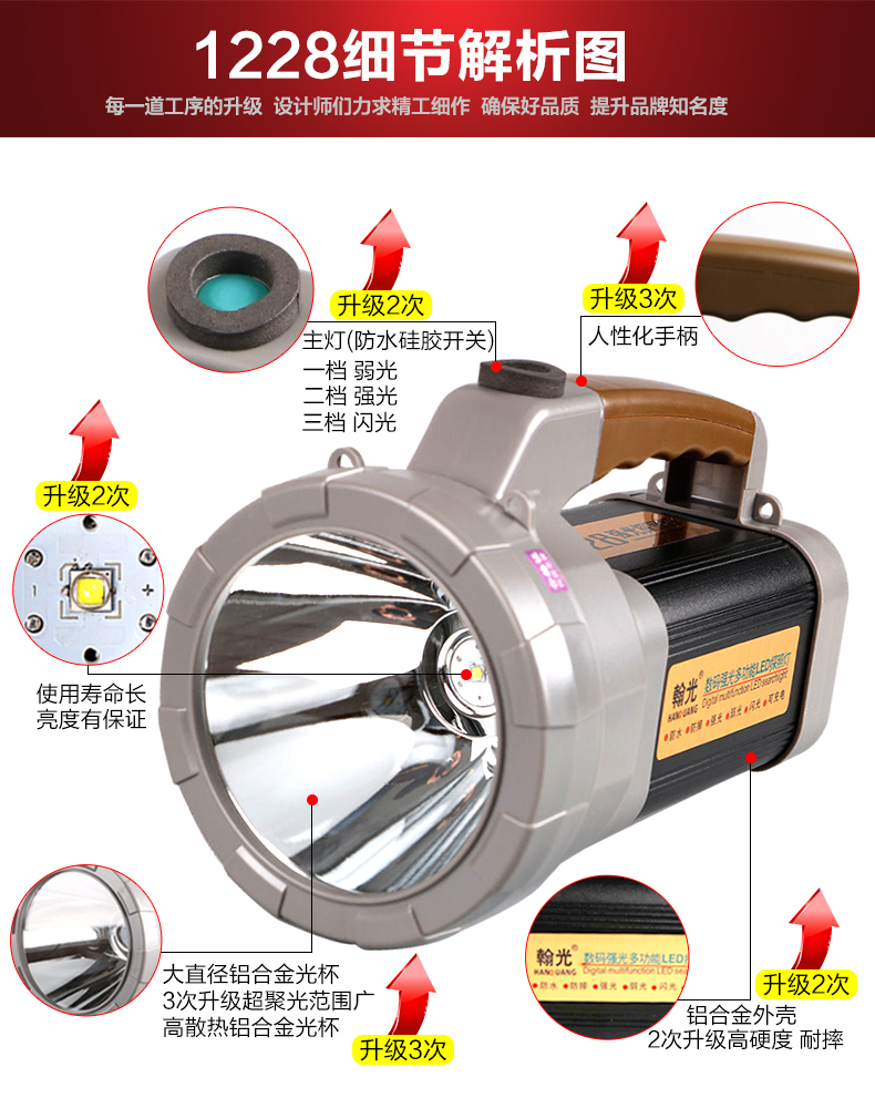 ไฟฉายส่องไกลแรงสูง ขนาดใหญ่ Han Guang 1228 Cree LED L2