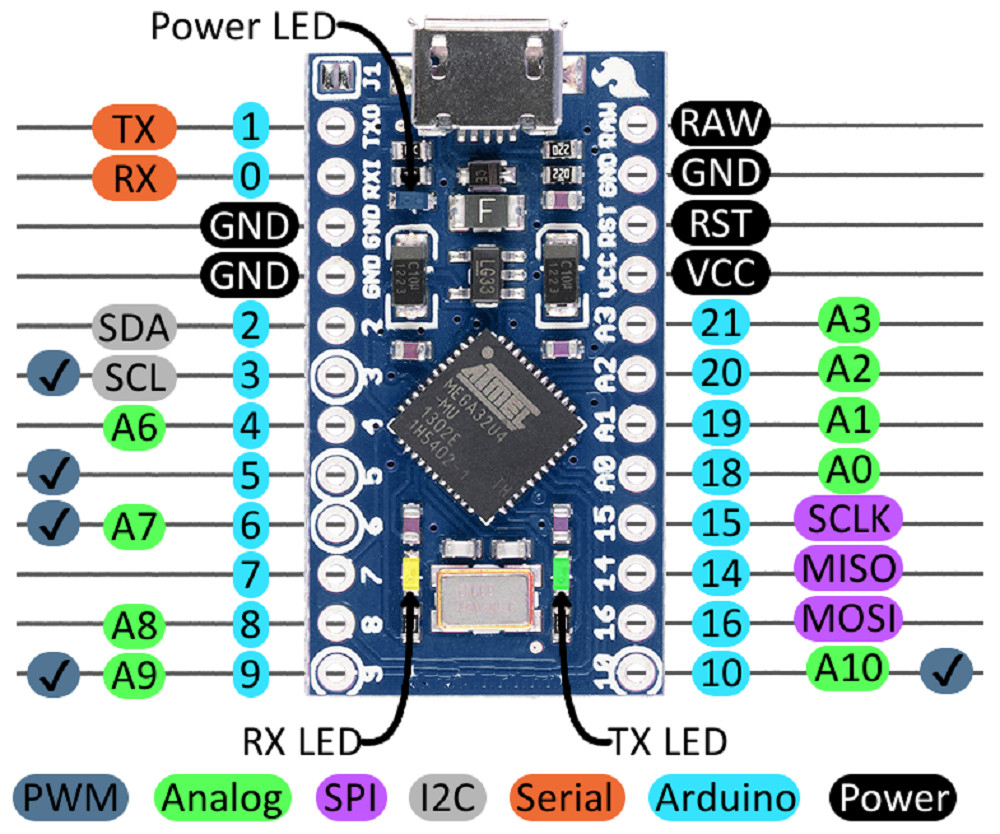 Arduino Leonardo Pro Micro ATMega 32U4 5V/16MHz