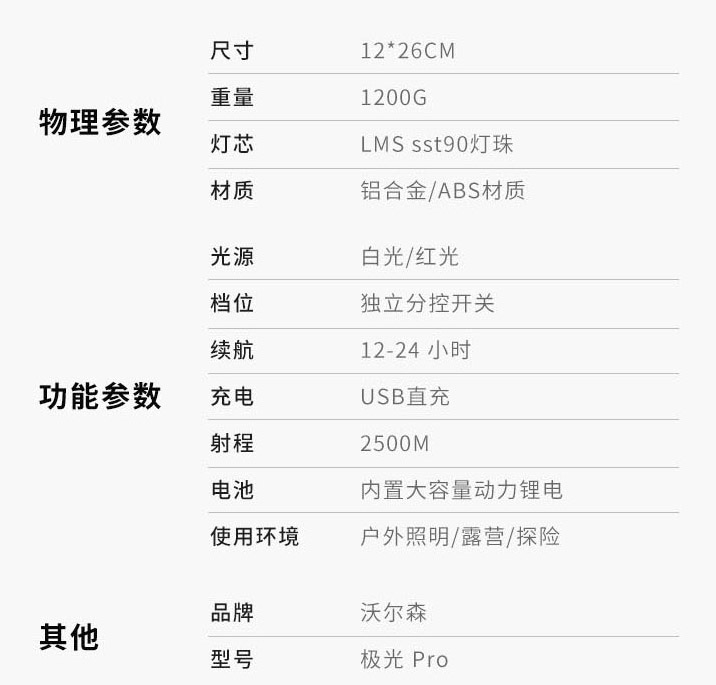 ไฟฉายสะพายแรงสูง แบบส่องไกล พร้อมโคมสีขาว และแดง Warsun D498 Black Upgrade Edition รุ่น 9000