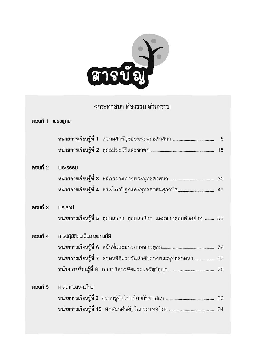 คัมภีร์ สังคมศึกษา ม.4-5-6 A-Level (หลักสูตรใหม่)