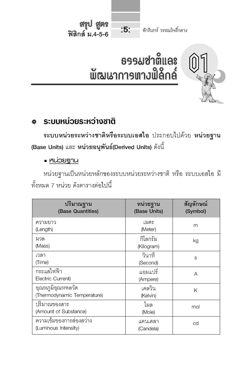 สรุปสูตรและเทคนิคคิดลัด ฟิสิกส์ ม.4-5-6 A-Level โดย พ.ศ.พัฒนา