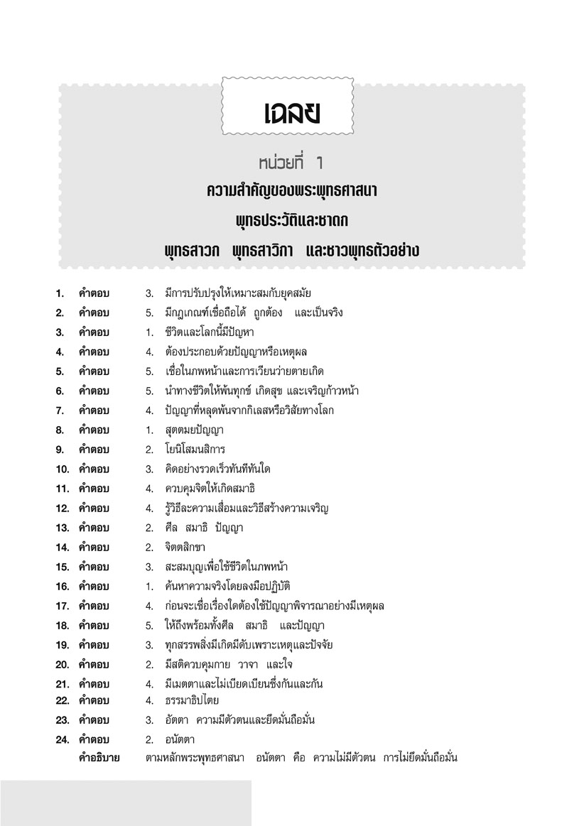 เจาะข้อสอบ สังคมศึกษา O-Net ม.6