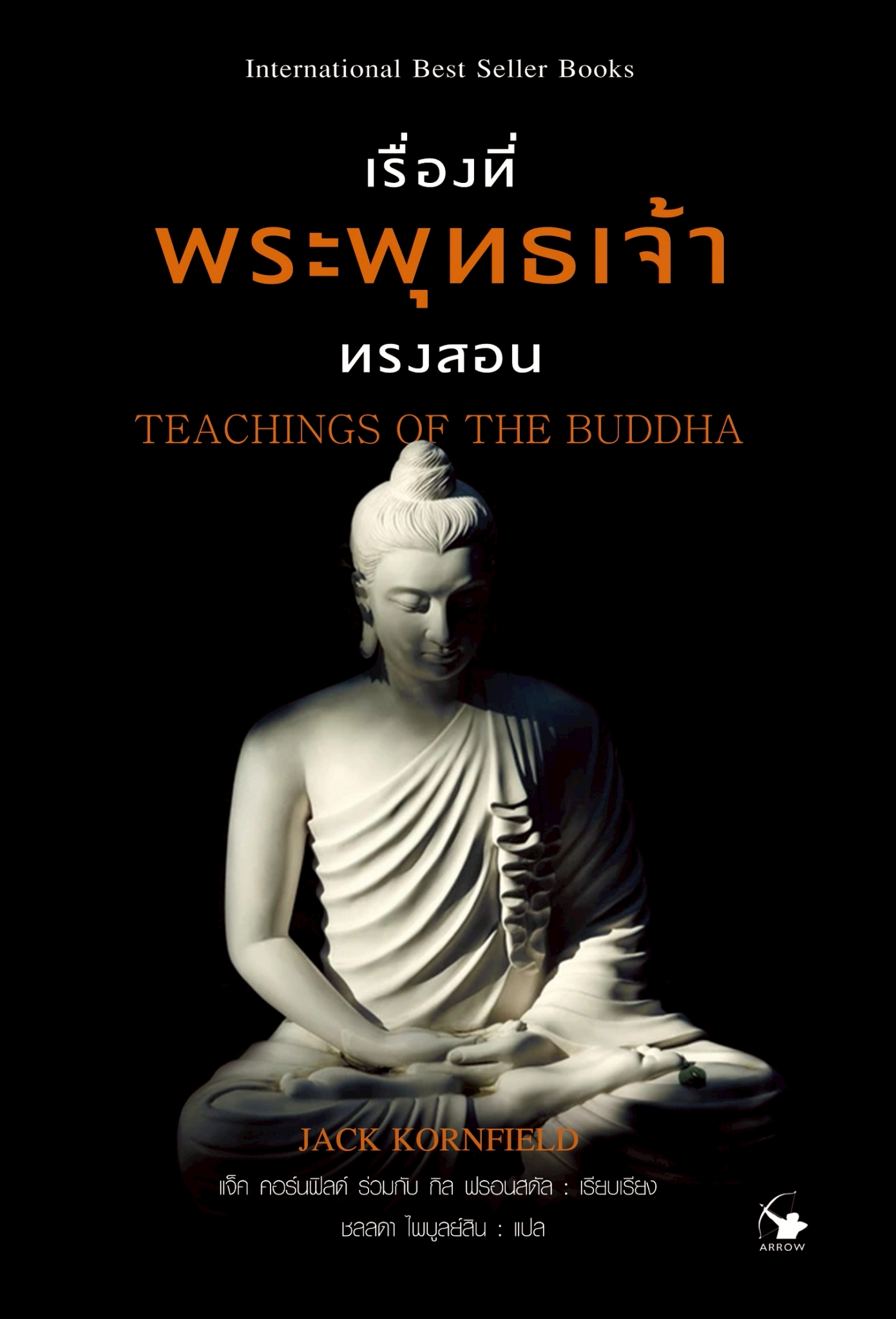 เรื่องที่พระพุทธเจ้าทรงสอน