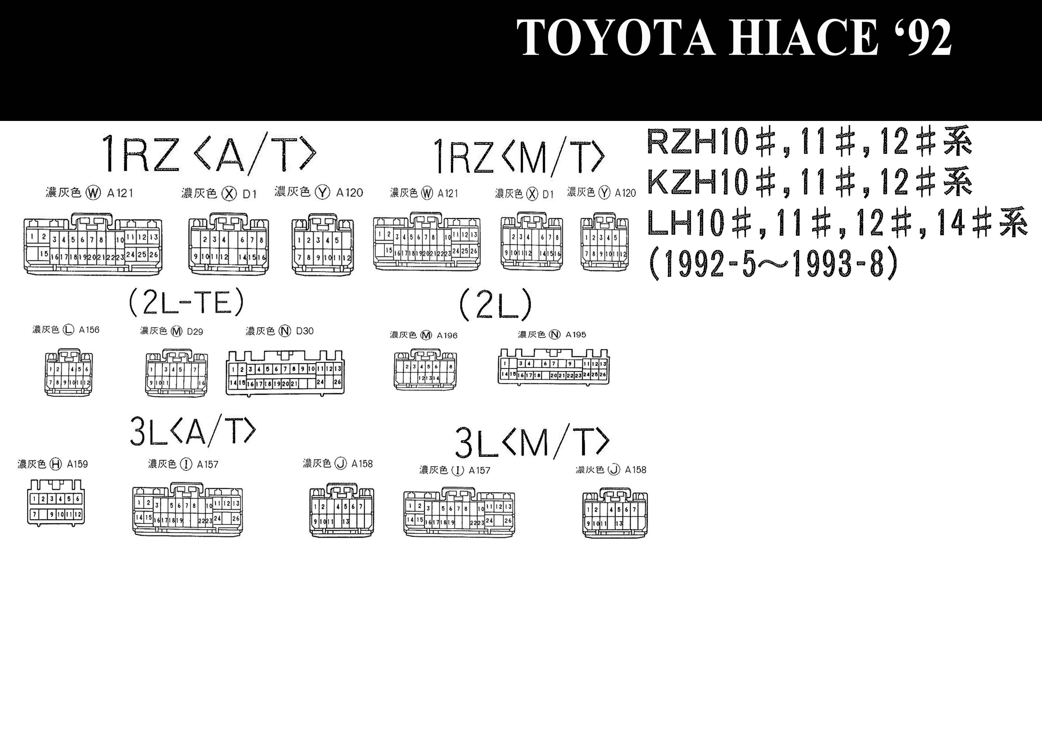 หนังสือ วงจรไฟฟ้า (wiring diagram) รถยนต์ Toyota Hiace ปี 1992.05~1993.08 เครื่องยนต์ 1RZ, 2L, 2L-TE, 3L