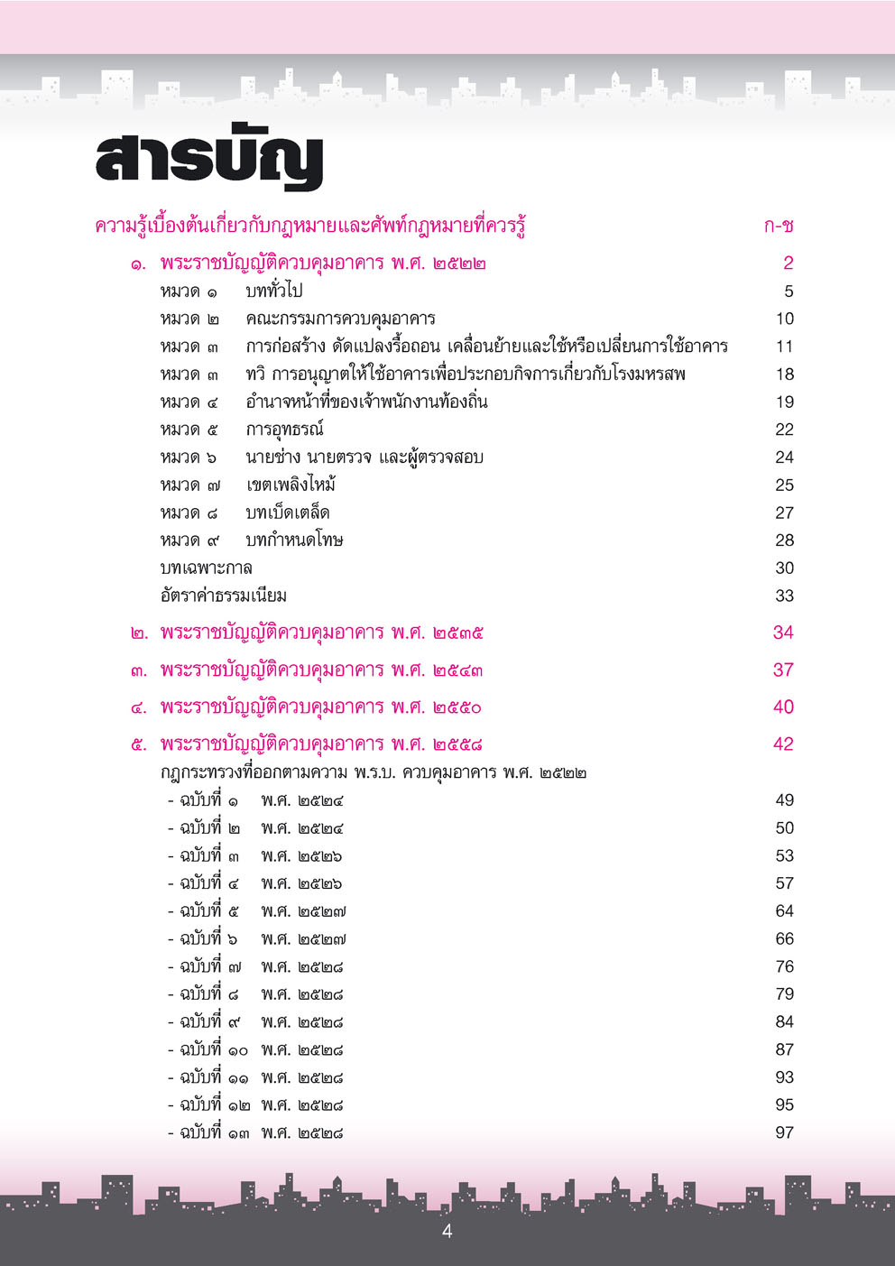 รวมกฏหมายก่อสร้าง โดย พ.ศ.พัฒนา