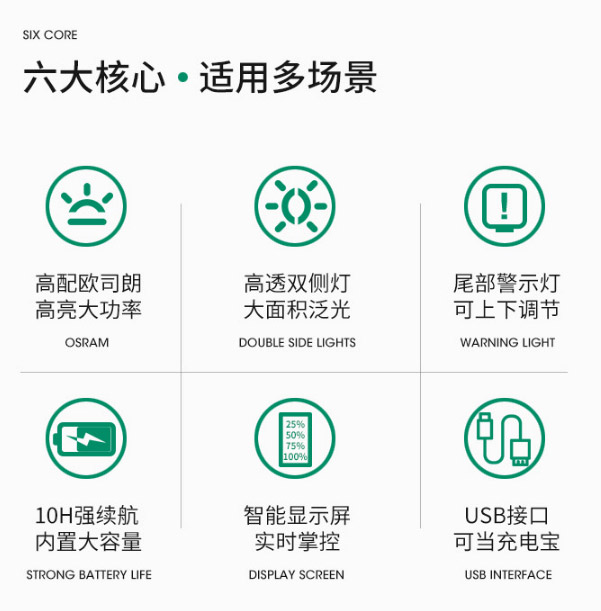 ไฟฉายสะพายแรงสูง แบบส่องไกลรุ่นใหม่ พร้อมโคมสีขาว และแดง ปรับระดับได้ Warsun H9006 หลอด Osram