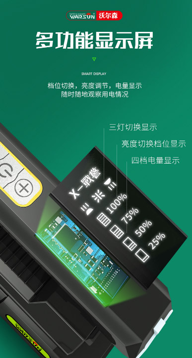 ไฟฉายสะพายแรงสูง แบบส่องไกลรุ่นใหม่ พร้อมโคมสีขาว และแดง ปรับระดับได้ Warsun H9006 หลอด Osram