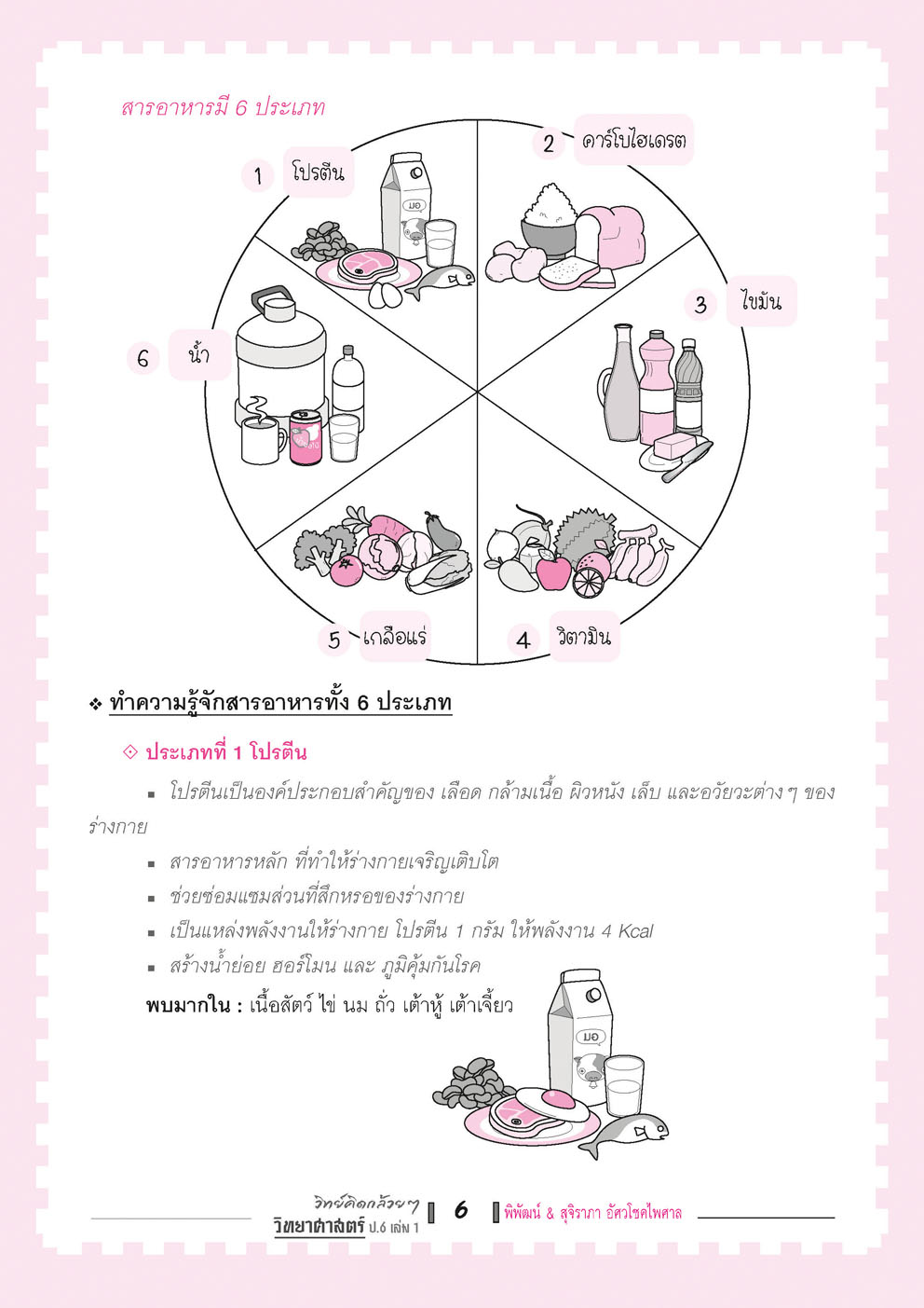 วิทย์คิดกล้วยๆ วิทยาศาสตร์ ป.6 เล่ม 1 (หลักสูตรใหม่) โดย พ.ศ.พัฒนา