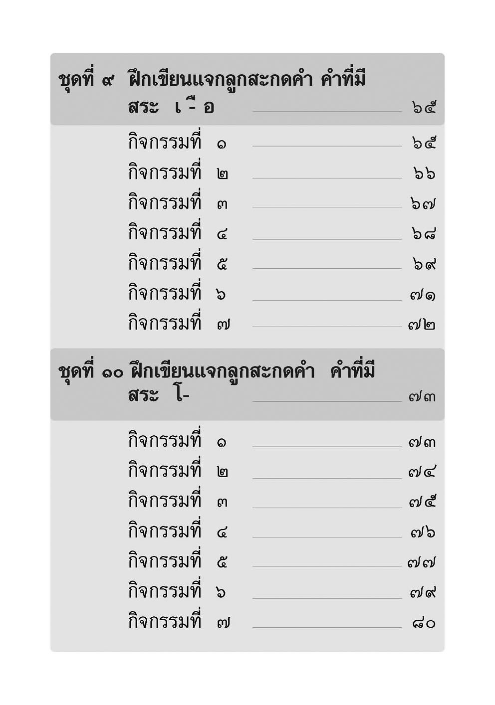 เขียนคล่อง เขียนเร็ว ภาษาไทย ป.1 เล่ม 1 สระเสียงยาว โดย พ.ศ.พัฒนา