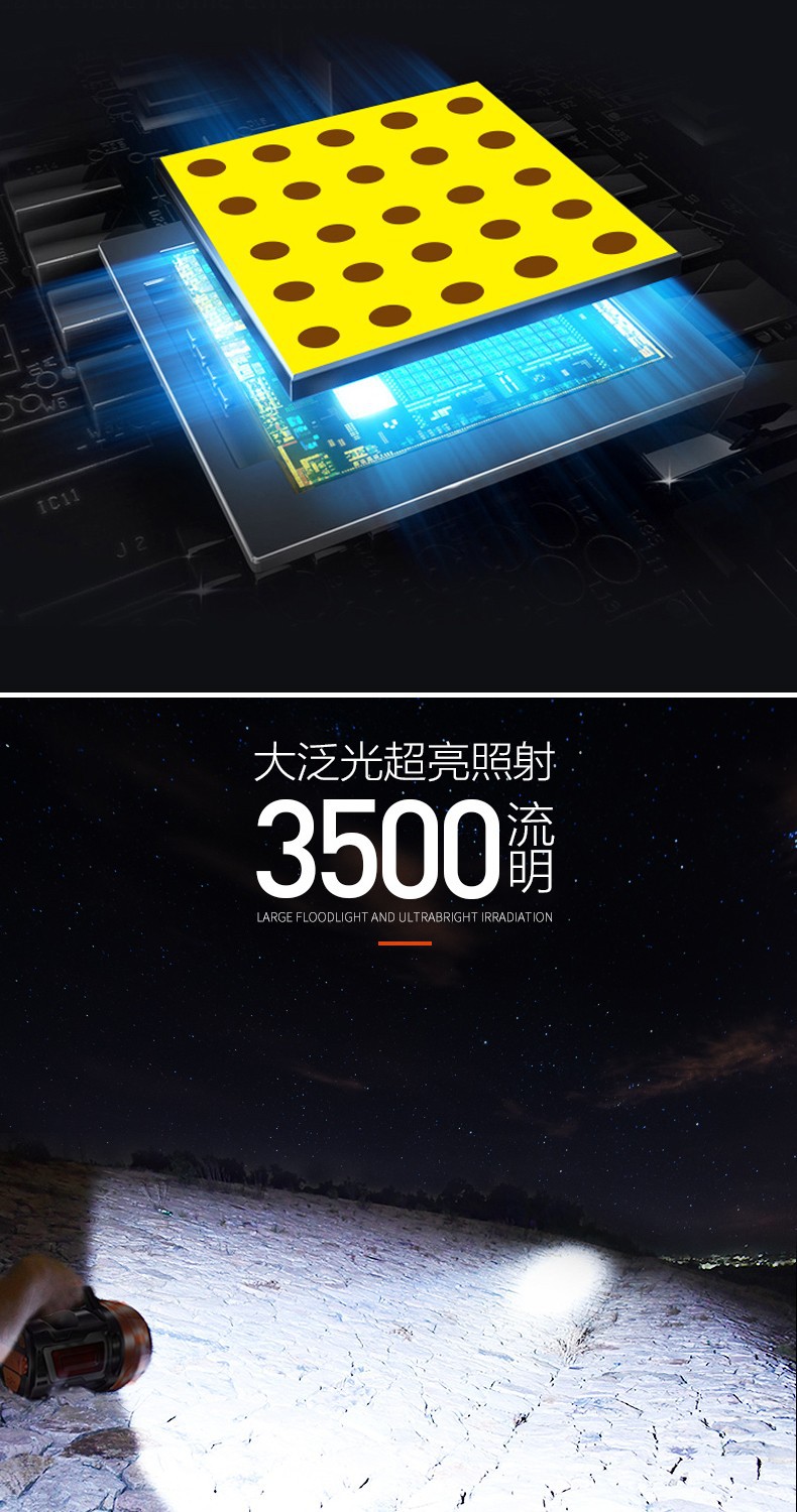 ไฟฉายสะพายแรงสูง พร้อมตัวปั่นไฟฟ้าในตัว Warsun 886B