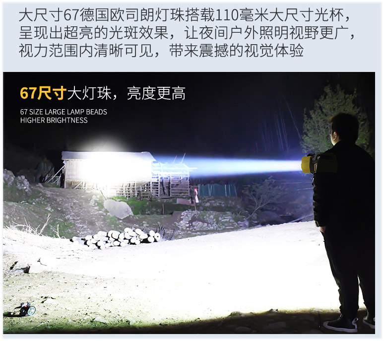 ไฟฉายสะพายแรงสูง ส่องไกล รุ่นมีชุดแบตเตอรี่ชาร์จได้ 2 ชุด H887