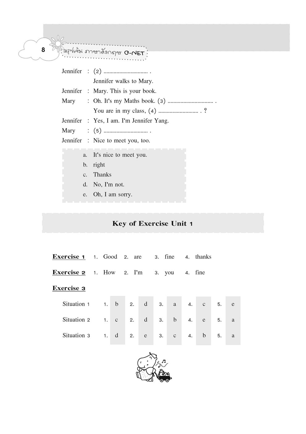 สรุปเข้ม ภาษาอังกฤษ ป.6 ปรับปรุงใหม่ เพิ่มแนวข้อสอบจริง O-Net ปีล่าสุด