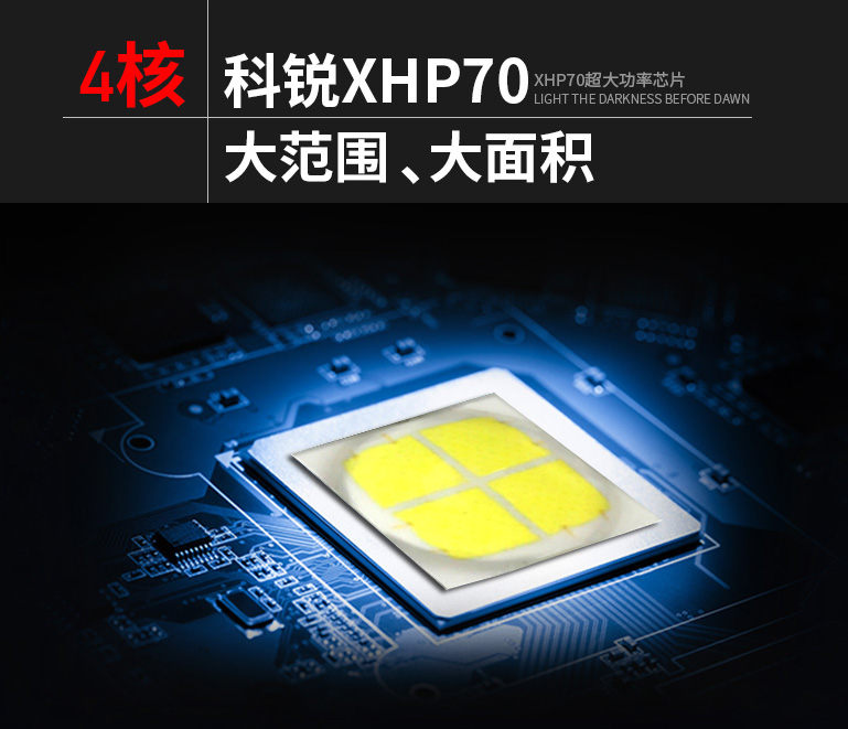 ไฟฉายส่องไกลแรงสูงขนาดใหญ่ John Light รุ่น HG-1822 XHP 50