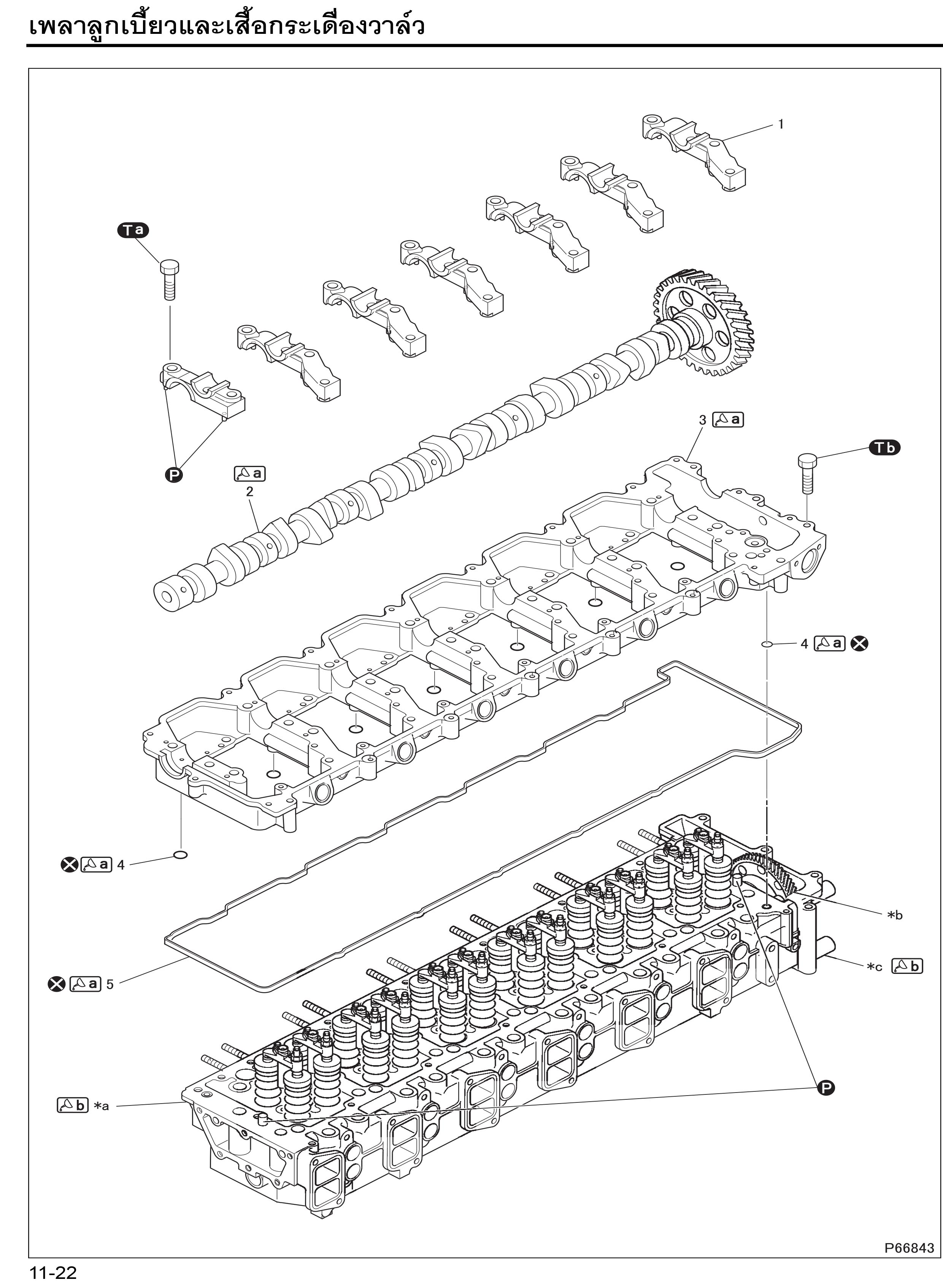 หนังสือ คู่มือการซ่อมเครื่องยนต์ MITSUBISHI 6M70 EURO 3 ภาษาไทย