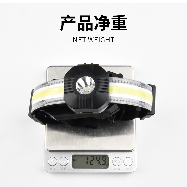 ไฟฉายคาดศีรษะ Stron Wolf TD-148 หลอด XPG และ COB หลอด 2 หลอด