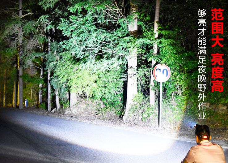 ไฟฉายคาดหัวแรงสูง 3 หลอด Cree LED