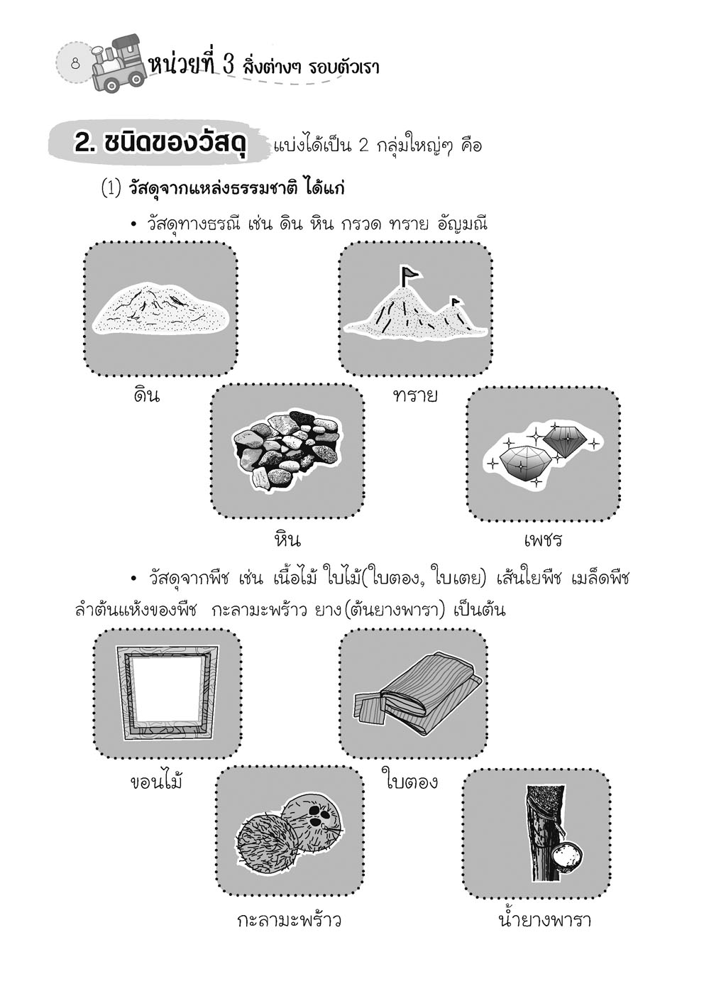 เก่ง วิทยาศาสตร์ ป.1 เล่ม 2 (หลักสูตรใหม่) โดย พ.ศ.พัฒนา