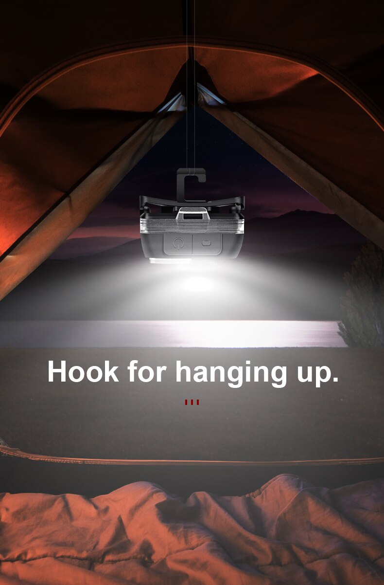 ไฟฉายคาดศีรษะแรงสูง Supfire HL07 ขนาดกระทัดรัด