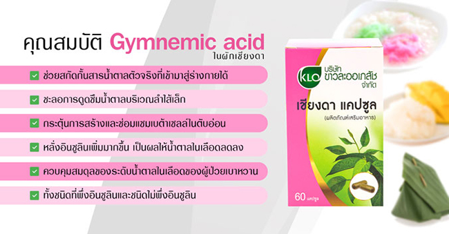 เชียงดาแคปซูล ขาวละออ 60 แคปซูล