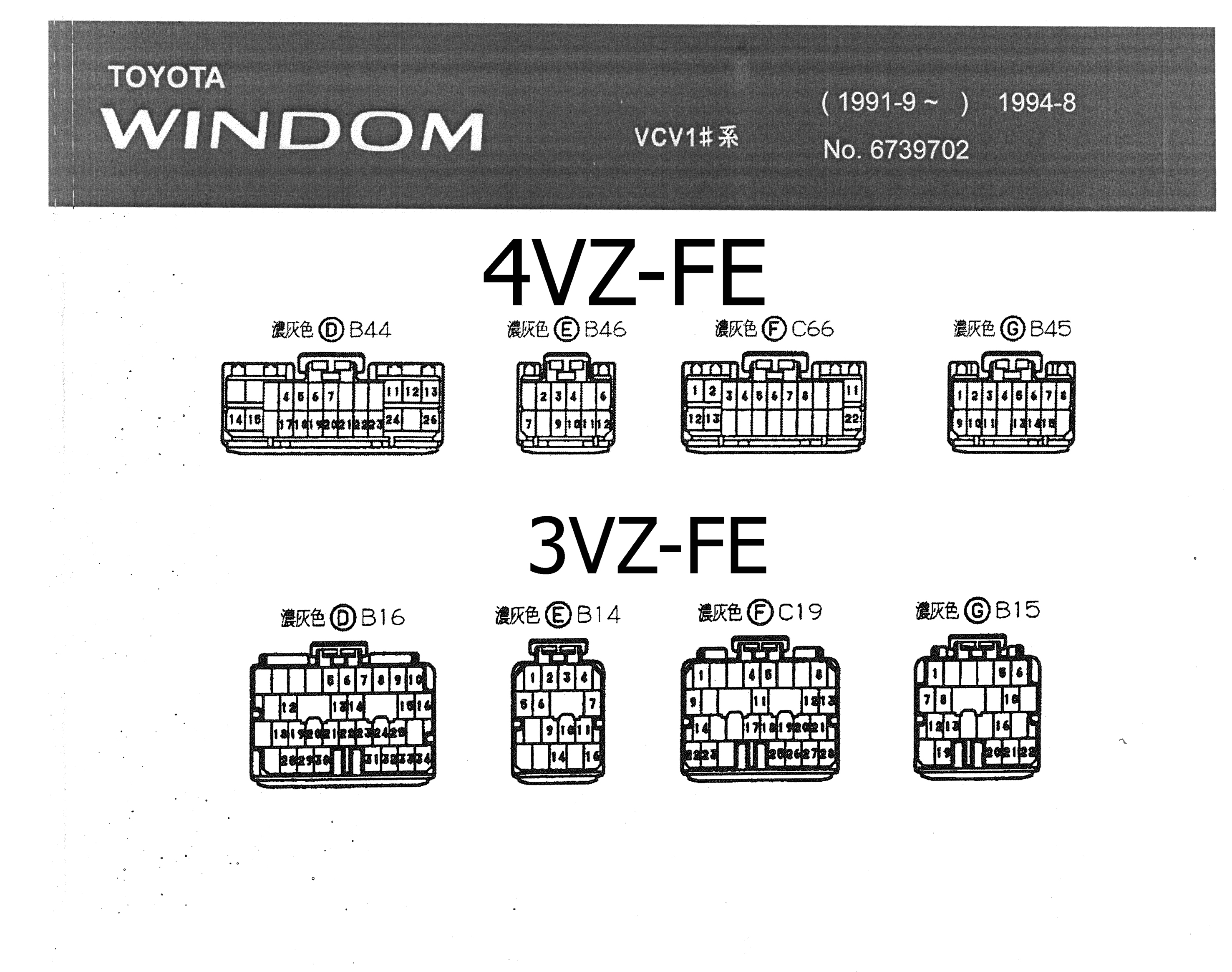 หนังสือ วงจรไฟฟ้า Wiring Diagram TOYOTA WINDOM (1991.9~) 1994.8