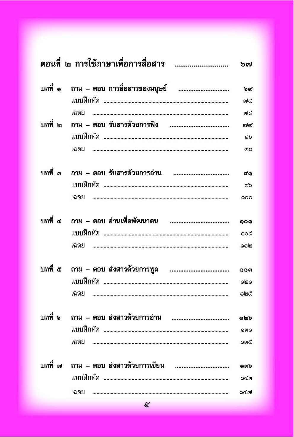 mini ภาษาไทย ม.4 หลักภาษาเพื่อการสื่อสาร และวิวิธภาษา โดย พ.ศ.พัฒนา