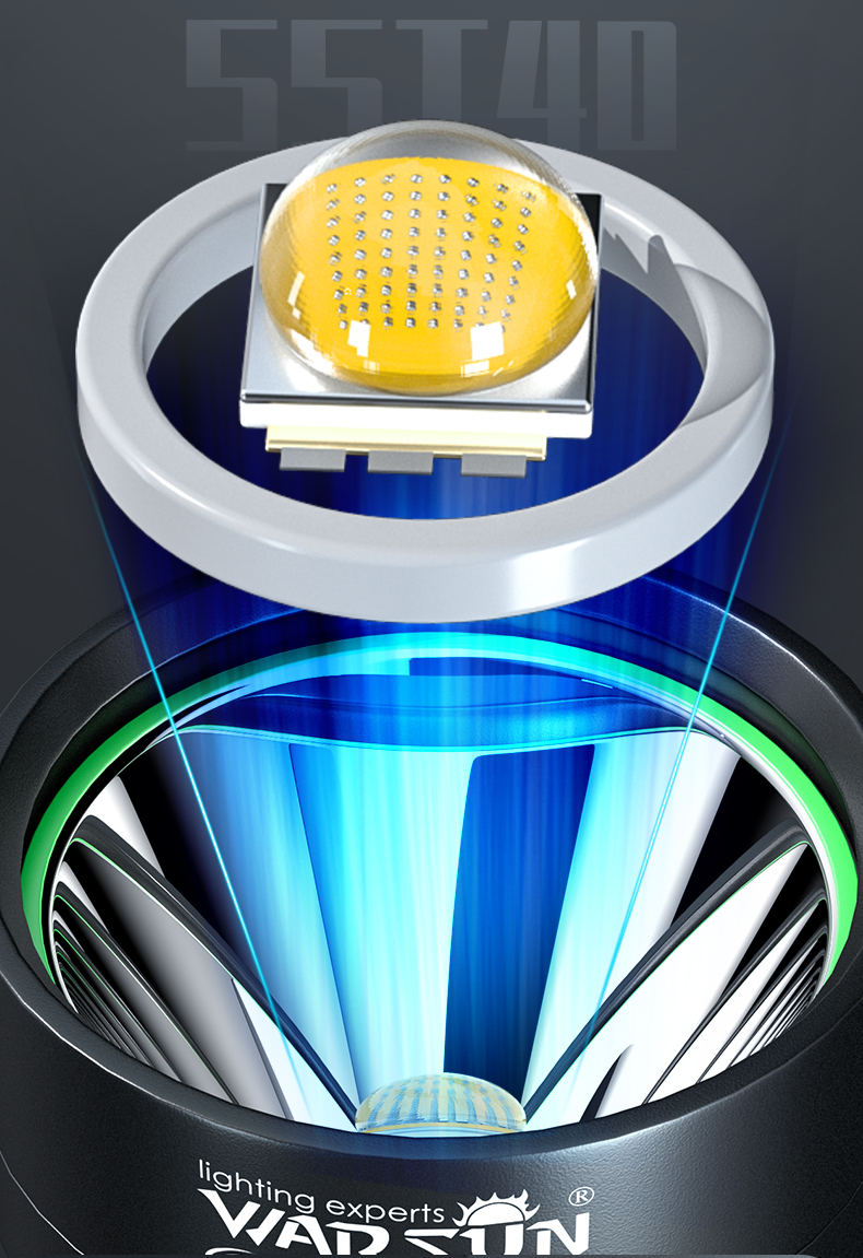 ไฟฉายแรงสูงขนาดกลาง แสงสว่าง ขนาดกระชับมือ Warsun Black หลอด Luminus SST-20 รวมแบตเตอรี่ 21700 1 ก้อน กับที่ชาร์จ USB