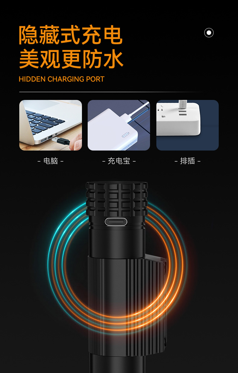 ไฟฉายคาดศีรษะแรงสูง XYHWPROS แบบ 2 หลอด รุ่น H02A-OSLP8 พร้อมแบตเตอรี่ 18650 2 ก้อน ขนาด 2000 mah