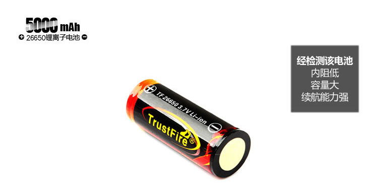 ไฟฉายพกพาคุณภาพสูง ขนาดแบตเตอรี่ 26650 Convoy รุ่น S11 Cree XHP 50.2 LED