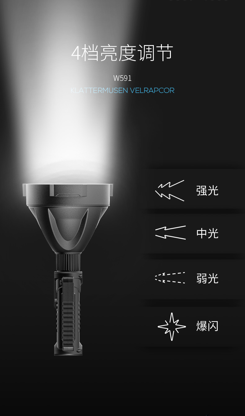 ไฟฉายสะพายแรงสูง แบบส่องไกล หลอด P90 Smiling Shark W-591 Stanby 5-10 Hr. BigCup