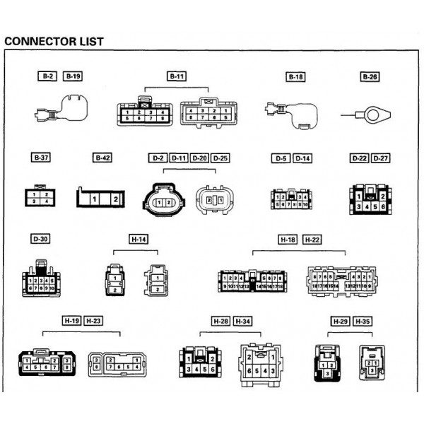 CD WIRING DIAGRAM ISUZU TROOPER ปี 1995 6VD1 (EN)