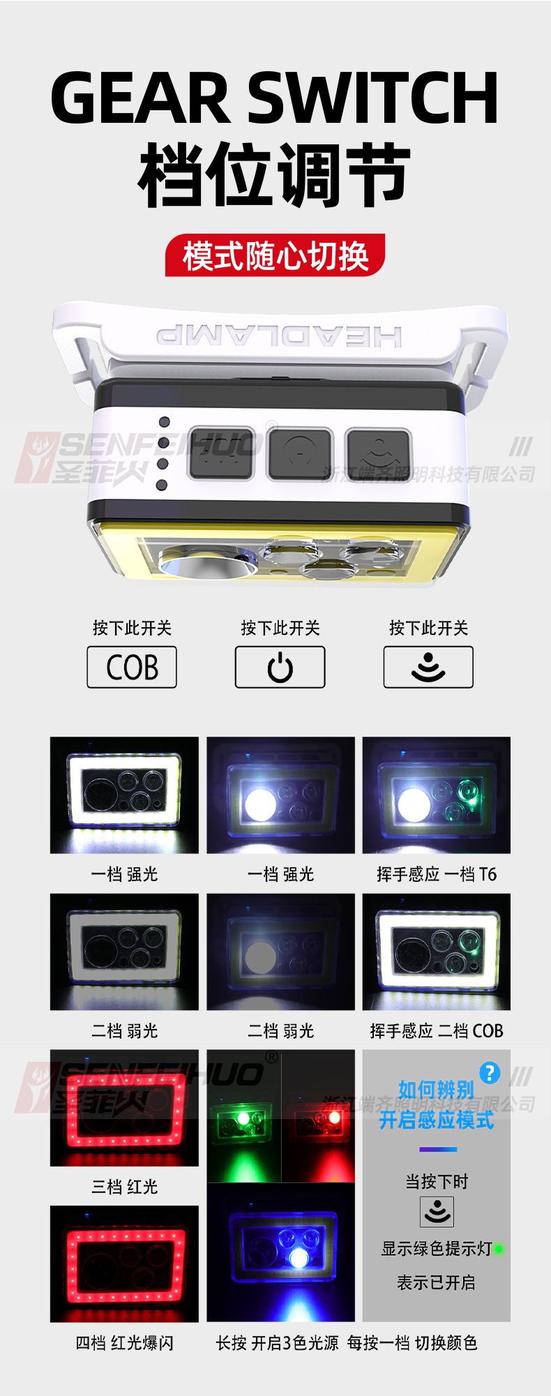 ไฟฉายคาดศีรษะแบบมีไฟ 3 สี แดง น้ำเงิน เขียว และแสงขาวปกติ และมี COB มีอินฟราเรด Santafe Fire T81 ตัวไฟฉายสีน้ำเงิน ขาว