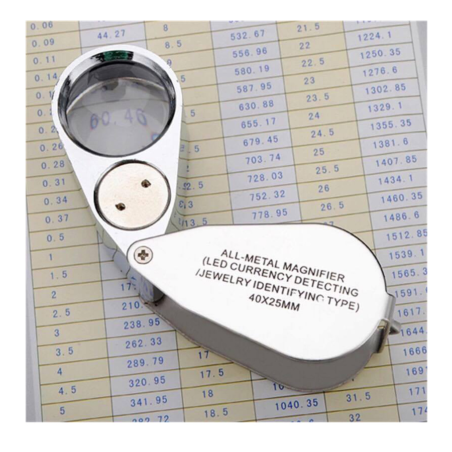 กล้องส่องพระ