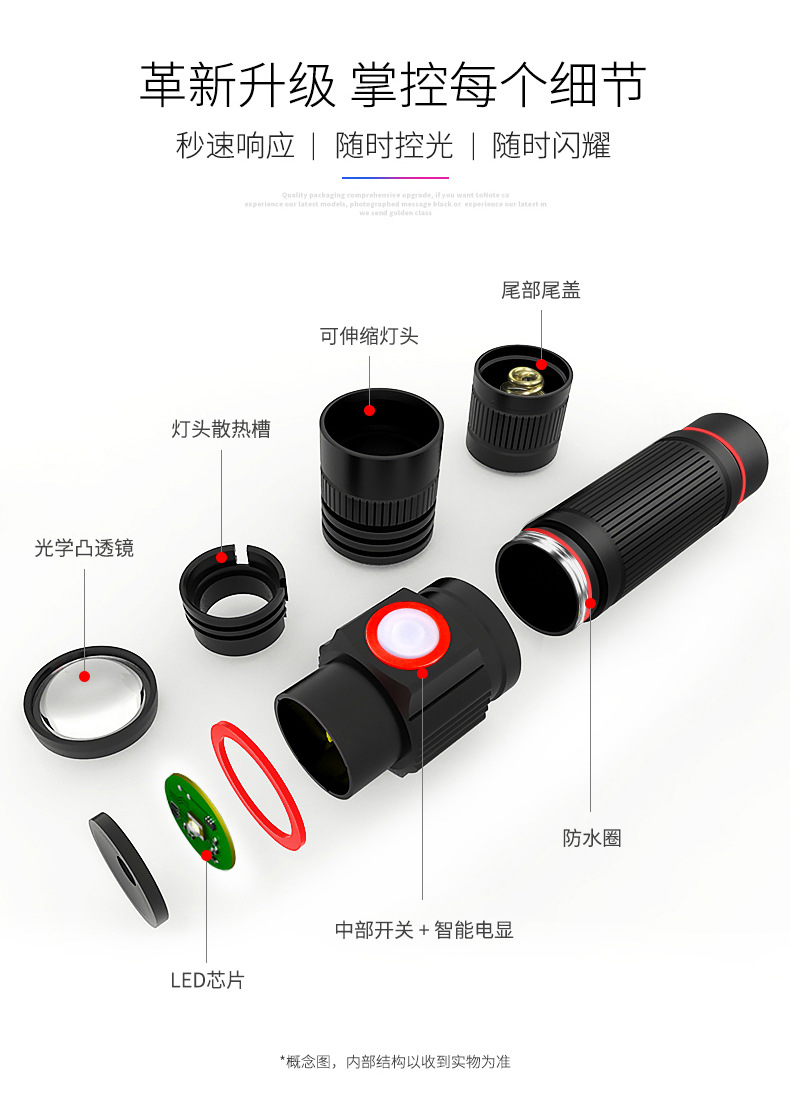 ไฟฉายพกพา แบบขยายได้ คุณภาพดี ชาร์จได้แบบ USB Skytrack A2